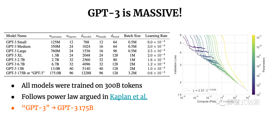 大模型 GPT-3 大模型 GPT-3